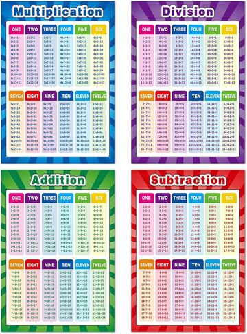 Educational Math Posters for Toddlers Kids with Glue Point Dot for Elementary Middle School Classroom, Teach Multiplication Division Addition Subtraction Fractions and More (Various Style,8 Pieces) in Kuwait