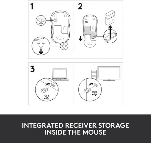 Logitech Wireless Mouse M185 (Swift Grey) in Saudi Arabia