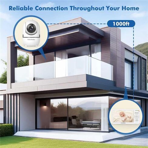 HelloBaby Baby Monitor with Camera and Audio, 6'' World First IPS Screen Baby Camera Monitor No WiFi, 4000mAh Battery, ECO, 2-Way Talk, Night Vision, 1000ft, Travel Video Baby Monitor Portable in Kuwait