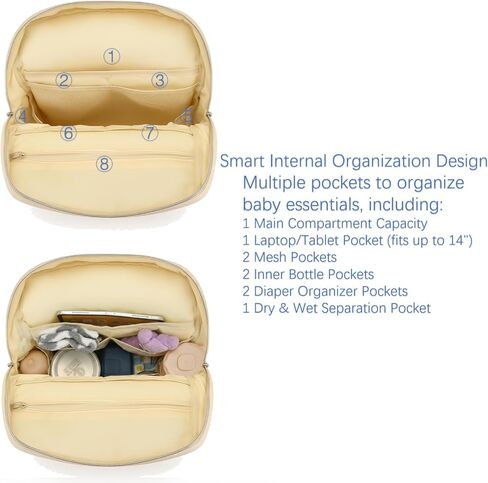 حقيبة ظهر للحفاضات للأطفال - حقيبة سفر ذات سعة كبيرة مقاومة للماء، حقيبة أطفال متعددة الوظائف مع وسادة تغيير الحفاضات، حامل اللهاية وأشرطة عربة الأطفال (وردي أحمر الخدود) in Kuwait