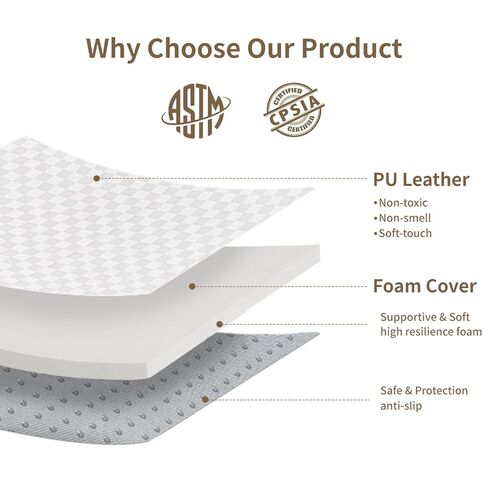 سجادة لعب أطفال كبيرة من الجلد النباتي للأرضية، 1.3 بوصة إسفنج سميك 59x82 قابل للطي ومقاوم للماء للأطفال، سجادة لعب أنيقة ويمكن تنظيفها بالمسح فقط للعب الأطفال على الأرض (مربع رمادي) in Kuwait