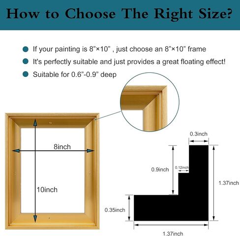 Canvas Floater Frame for 20"x20" Paintings,Square Floating Frame for 0.6"-0.9" Depth Canvas Art, Oil Painting Floating Frames (20"x20",Black) in Kuwait