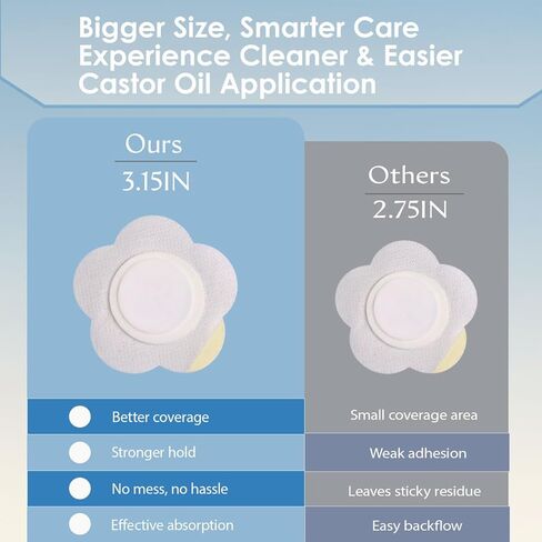 رقعة زر البطن بزيت الخروع - 50 قطعة من لفافات زيت الخروع للاستعمال مرة واحدة مع وسادة من القطن العضوي، غطاء رقعة زر البطن مانع للتسرب، مسامي وصديق للبشرة in Kuwait