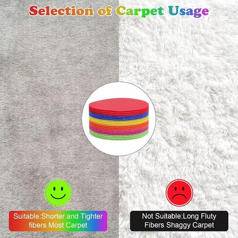 36 Pcs Carpet Spot Markers, 4 Inch 6 Colors Carpet Dots for Classroom, Durable Floor Dots, Sit Spots for Home, Gym Agility Training, Kindergarten & Teacher Classroom Decor Supplies in Saudi Arabia