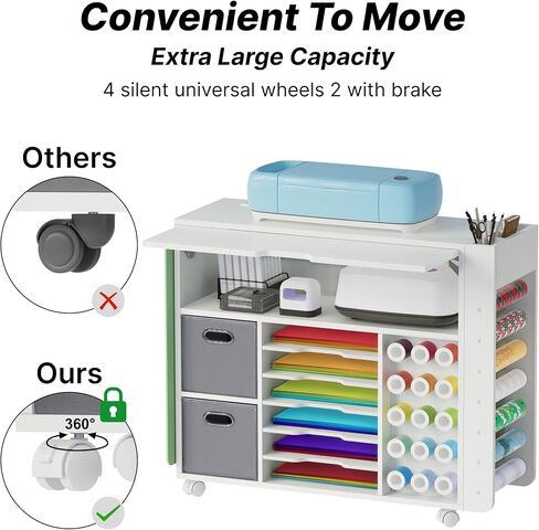 Craft Organizers and Storage Cart - Craft Table Compatible with Cricut Machine, Rolling Craft Organizer with Extendable Desktop and Power Outlet, Craft Table with 2 Drawer & Vinyl Roll Holders in Saudi Arabia