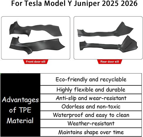 Door Entry Threshold Strip 2nd Row Seat Lower Protector for Tesla Model Y Juniper 2025 2026 Front & Rear 5PCS Door Sill Protective Cover Anti-dust Black in Saudi Arabia