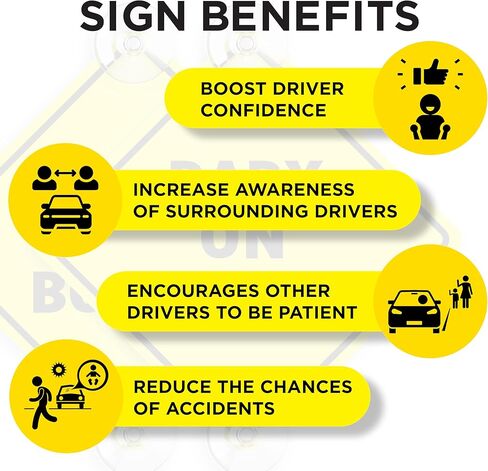 لافتات مؤكدة للأطفال على اللوحة مع أكواب شفط - عبوتان، 5 بوصة × 5 بوصة - علامات أمان أساسية للسيارات - أصفر ساطع، شفط متين وقوي in Kuwait