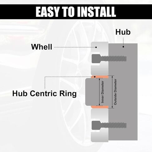 X AUTOHAUX 4pcs Plastic 64.1mm to 72.56mm Car Hub Centric Rings Wheel Bore Center Spacer in Saudi Arabia