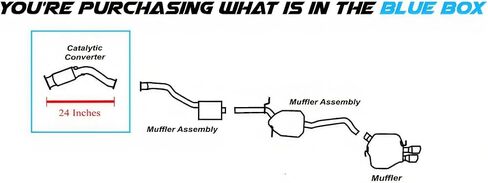 Northeastern Exhaust | Stainless Steel - EPA Approved Catalytic Exhaust Compatible for Audi A4 & A4 Quattro 2009-2016 2.0L - Includes Gasket | Automotive Replacement Part in Saudi Arabia