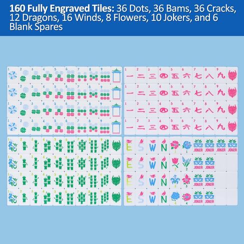 مجموعة بلاط ماجونج الأمريكية مع حقيبة حمل وإكسسوارات، 160 بلاطة ماجونج منقوشة من الأكريليك (أزرق فاتح) in Kuwait
