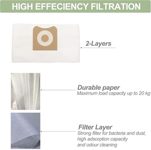 20 عبوة من أكياس الغبار VF3501 بديلة لمكنسات Ridgid & Workshop 3-4.5 جالون، متوافقة مع Ridgid Shop Vac & Workshop 3-4.5 جالون، قطعة بديلة # RIDGID VF3501 / WORKSHOP WS32045F in Kuwait