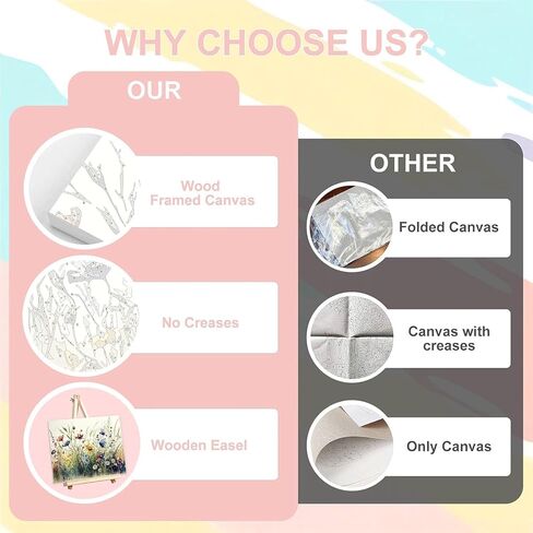 DYAIANGMU Flower Paint by Numbers Kit for Adults Beginner,Paint by Number Kits on Canvas for Adults Beginner,Digital Oil Painting Kits for Home Wall Decor 11.8X15.7inch (with Frame) in Kuwait