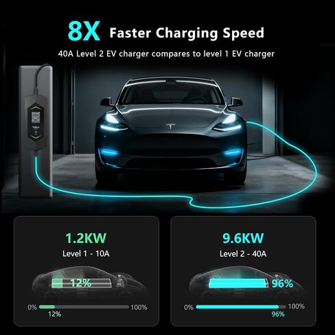 Level 2 EV Charger 40A, 240V Electric Car Charger, Portable & Home Electric Vehicle Charging Station with NEMA 14-50 Plug for J1772 EVs 9.6KW, 20ft Cable w/Holder in Saudi Arabia