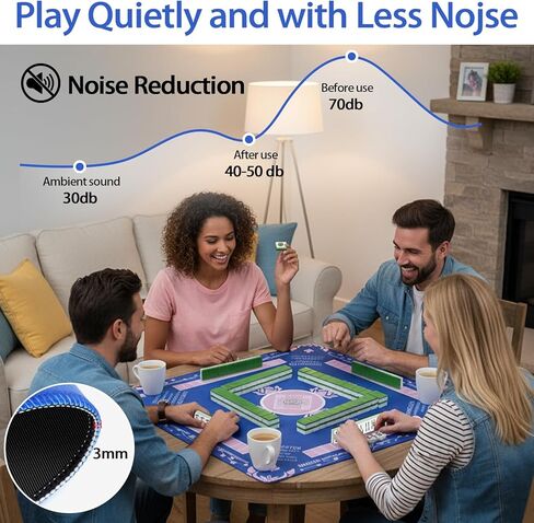 Mahjong Mat - Non-Slip Noise Reduction Gaming Mat【3mm Thick】, American Mahjong Mat with 4Rules, 4mahjong line Finder, 4Tile Mixer, 4Dice & Carrying Bag for Table, Board Games, Tile Games and Cards in Kuwait