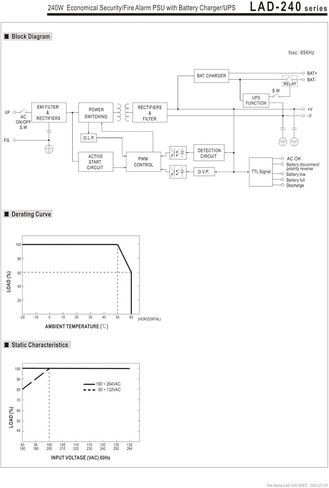 240W LAD-240A LAD-240B LAD-240C LAD-240D Power Supply(LAD-240D) in Kuwait