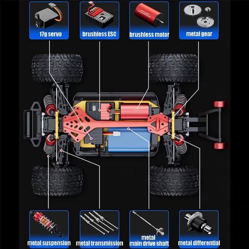 Remote Control Car 4 WD Ultra-Fast Drifting RC Cars for Car Racing Track 2.4 GHz 65KPH 360 Drifting Electric Powered High Speed Race Car for 14+ with Off-Road Tire in Saudi Arabia