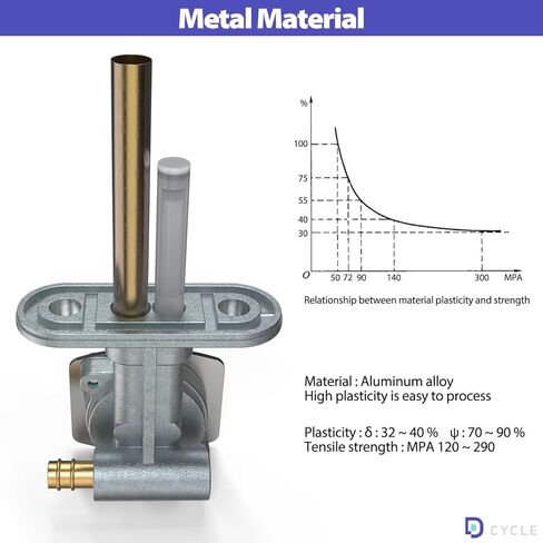 Fuel Valve Petcock Shut Off Tank Switch for Yamaha TTR125 225 230 250 YFS200 YFM250 350 400 YFM660 DRZ400 XT250/350 Big Bear 250 350 400 Warrior 350 Kawasaki Suzuki Quadsport 400 in Kuwait