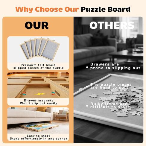 1500 Pcs Puzzle Board for Adults,Wooden Puzzle Table with 6 Drawers & Cover, Portable Jigsaw Wood Table with Non-Slip Felt，35"x26.2" in Saudi Arabia