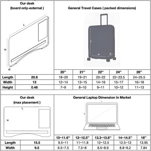 Lap desks for Adults,Adjustable Laptop Desk with Pillow Cushion,Fits up to 16'', Portable Laptop Desk for Bed/Couch/Car, Extra Large Lap Desk with Detachable Cushions, Travel Lap Desk,Dorm Essentials in Saudi Arabia