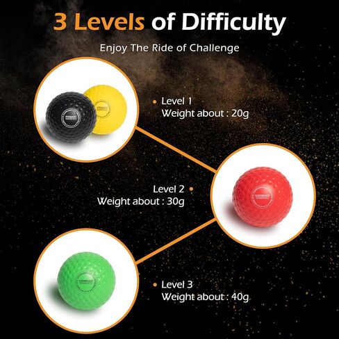 Boxing Reflex Ball for Adults, 4 Levels Boxing Ball with 2 Headbands, 1 Pair Gloves and 1 Goggles, Perfect for Reaction, Agility, Punching Speed, Fight Skill and Hand Eye Coordination Training in Kuwait