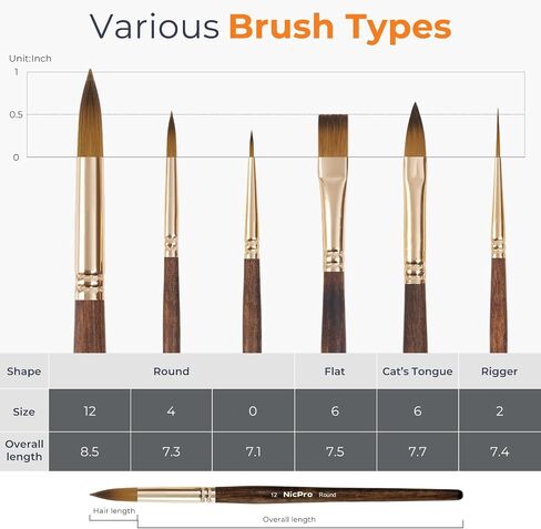Nicpro Travel Watercolor Brushes Set, 6Pcs Kolinsky Sable Performance Paint Brush for Professional Artist & Beginners with Round, Rigger, Cats Tongue, Oval Wash for Water Color, Ink Gouache Painting in Saudi Arabia