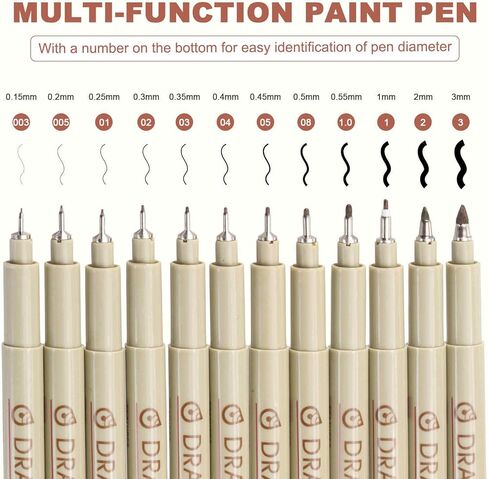 أقلام حبر MECCANIXITY 03 Fineliner، 6 قطع أقلام صغيرة بنية 0.35 مم مع حبر أرشيفي مقاوم للماء لرسم الألوان المائية والرسم الفني للرسوم المتحركة in Kuwait