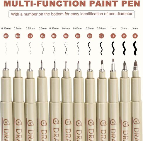 أقلام حبر MECCANIXITY 01 Fineliner، 3 قطع أقلام صغيرة بنية 0.25 مم مع حبر أرشيفي مقاوم للماء لرسم الألوان المائية والرسم الفني للرسوم المتحركة in Kuwait
