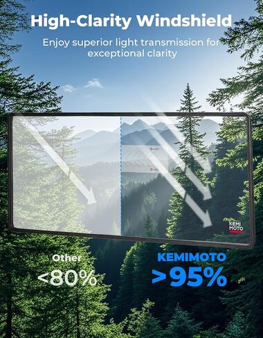 KEMIMOTO Vented Clear Rear Window Compatible with CFMOTO UFORCE 600 2021-2026, Sun Protection & UV-Proof Rear Windshield with Pre-installed Rubber Strips Accessories (Not Fit 800XL,1000) in Saudi Arabia
