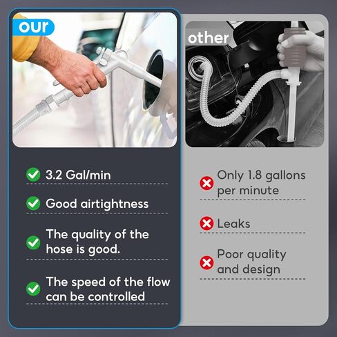 Portable Fuel Transfer Pump - Nozzle for Quick Flow Control, Battery Powered, 3.2 GPM, No Spill, 3 Tank Adapters for Gas, Diesel, Kerosene, Water (Grey) in Saudi Arabia