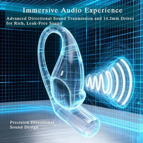 AI Translation Earbuds Real Time 146 Language Offline & Online Translator Earbuds, Audifonos Traductores Inglés Español, 4-in-1 Translating Device, Translate Ear Buds for Travel Learning in Saudi Arabia