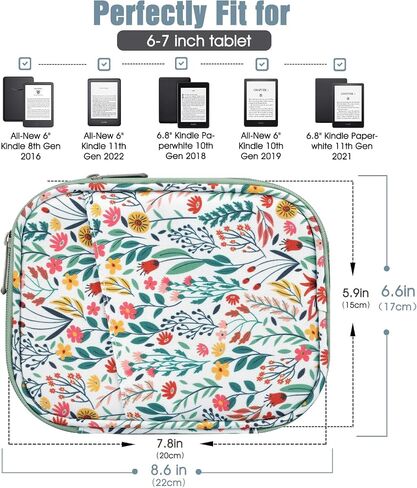 حافظة كمبيوتر لوحي مقاس 6-7 بوصة من TiMOVO لجهاز Kindle الجديد 2022/الجيل العاشر 2019 /Kindle Paperwhite الجيل الحادي عشر 2021/قارئ Kindle Oasis الإلكتروني، حافظة واقية مع جيب لجهاز Kindle (الجيل الثامن، 2016)، Bodhi Green in Saudi Arabia