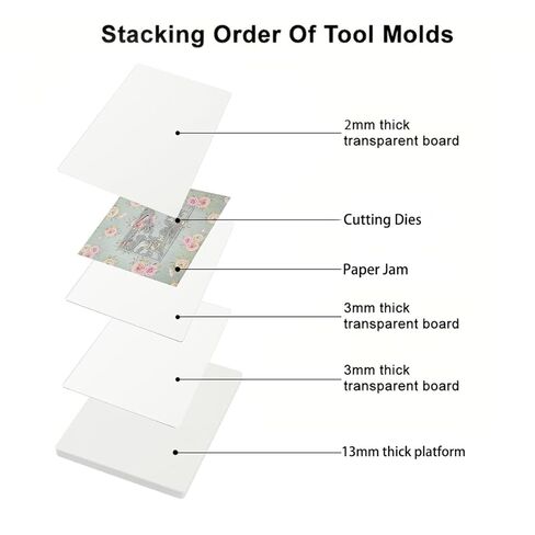 6 inch Die Cutting Machine, Embossing Machine for Card Making, Scrapbooking, DIY Crafts in Saudi Arabia