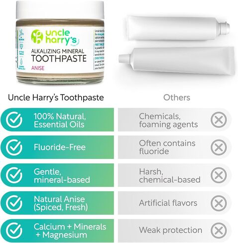 Uncle Harry's Cinnamon Remineralizing Toothpaste | Natural Whitening Toothpaste Freshens Breath & Promotes Enamel | Vegan Fluoride Free Toothpaste in Kuwait