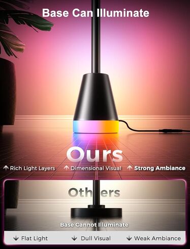 RGB Floor Lamp, Smart LED Corner Lamp for Living Room Bedroom, 16 Million DIY Colors Standing Lamp with Music Sync App & Remote Control, Cool Modern Mood Light Ambient Lighting, Black in Saudi Arabia