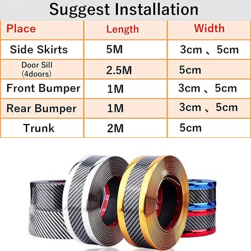 Universal Carbon Fibre Car Door Entry Guards Protector, Flexible Self-Adhesive Car Door Sill Sticker for Car SUV Truck Door Entry Guards (Black, 5×250cm / 2×98.4"(W×L)) in Saudi Arabia