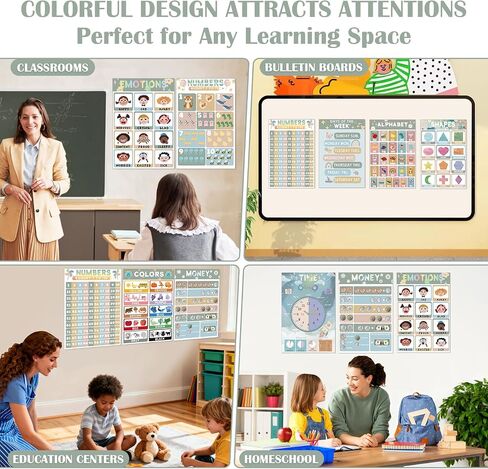 16 Educational Posters for Preschoolers, Laminated PreK Learning Poster Charts for Toddlers 1-3, Learning Wall Charts for Kids’ Bedroom, Playroom, Preschool, Kindergarten and Homeschool (Morandi A) in Saudi Arabia