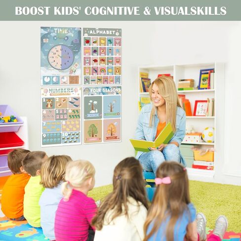 16 Educational Posters for Preschoolers, Laminated PreK Learning Poster Charts for Toddlers 1-3, Learning Wall Charts for Kids’ Bedroom, Playroom, Preschool, Kindergarten and Homeschool (Morandi A) in Saudi Arabia