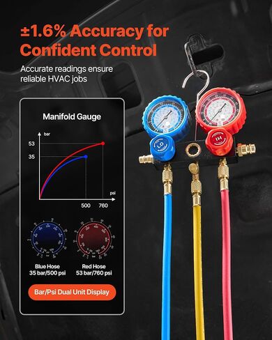 VEVOR AC Vacuum Pump and Gauge Set, 3.5 CFM 1/4 HP, Single Stage Rotary Vane HVAC Vacuum Pump, A/C Manifold Gauge Kit, for R134a R22 R410a R1234YF R32, with Carry Bag, for Auto HVAC Air Conditioning in Saudi Arabia