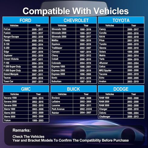 مرآة الرؤية الخلفية، مجموعة مرآة الرؤية الخلفية الداخلية متوافقة مع فورد F150، دودج رام، شيفروليه سيلفرادو، تويوتا كامري، نيسان ألتيما، هيونداي سوناتا، كيا أوبتيما، جيب رانجلر، مازدا CX-3، جي إم سي إنكليف in Saudi Arabia