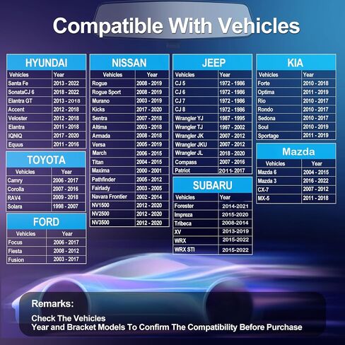 مرآة الرؤية الخلفية، مجموعة مرآة الرؤية الخلفية الداخلية متوافقة مع فورد F150، دودج رام، شيفروليه سيلفرادو، تويوتا كامري، نيسان ألتيما، هيونداي سوناتا، كيا أوبتيما، جيب رانجلر، مازدا CX-3، جي إم سي إنكليف in Saudi Arabia