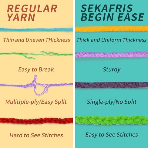 Crochet Yarn with Cotton Yarn for Crocheting - Crochet Knitting Yarn for Beginners with Easy-to-See Stitches - Yarn for Crocheting - Parfait Chunky Yarn -Cotton-Nylon Blend (Black) in Saudi Arabia