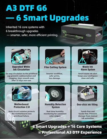 طابعة A3 DTF، آلة طباعة نقل DTF، طابعة أفلام مباشرة للتي شيرت DIY، 1390، مع دوران الحبر الأبيض والتنظيف التلقائي (طابعة A3 + برنامج + حبر + 1 لفة فيلم + مسحوق 250 جم) in Kuwait