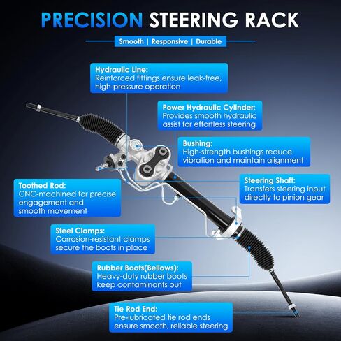 22-1000 Hydraulic Power Steering Rack and Pinion Fit for Chevrolet Silverado 1500 Classic, for GMC Sierra 1500 Classic Automotive Replacement Rack & Pinion Assembly with Outer Tie Rod Ends in Saudi Arabia