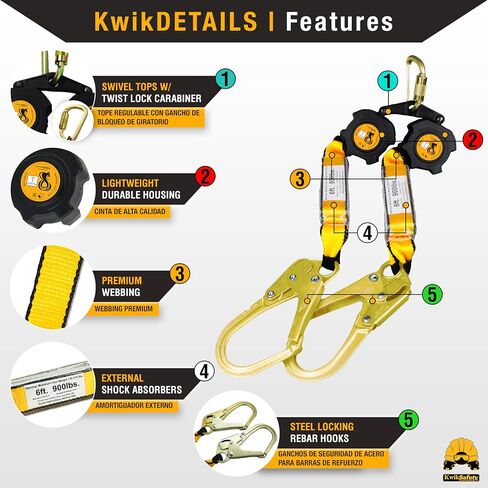 KwikSafety - حبل إنقاذ ذاتي السحب من شبكة كوبرا مقاس 6 بوصات [KIT] فئة 1 حبل أمان قابل للسحب SRL ANSI OSHA Fall Gear in Saudi Arabia