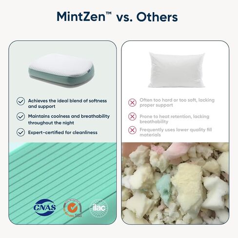 Vesta MintZen Silicone Foam Pillow, Wave Shape for Shoulder & Neck Support, Ideal for Back, Stomach, and Combo Sleepers, Washable Cooling Cover, Medium Profile (3-3.5" Height) in Saudi Arabia