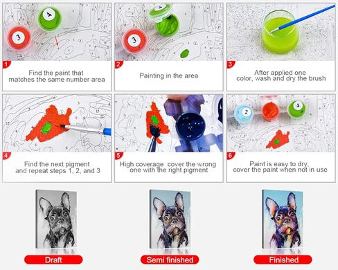 TISHIRON لوحة زيتية يدوية للبلدوغ الفرنسية، طلاء يدوي بالأرقام، لوحة صورة الكلب على القماش للبالغين والأطفال المبتدئين، الرسم مع الفرش، هدية عيد الميلاد، ديكورات الحائط 40.64 سم عرضًا × 50.8 سم طولًا in Kuwait