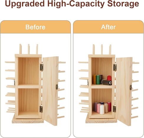 Gyuele 84 بكرات حامل خيط حامل 360 درجة يدور بالكامل رف خيط خشبي/منظم حامل خيط للخياطة واللحف والتطريز وتجديل الشعر والمجوهرات in Kuwait