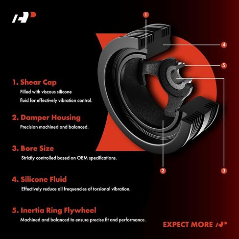 A-Premium Engine Harmonic Balancer Crankshaft Pulley Compatible with Ford Escape 2013-2018, Fusion 2013-2018, Transit Connect 2014-2016, DOHC L4 1.5L 1.6L, Replace# BM5Z6312A in Saudi Arabia