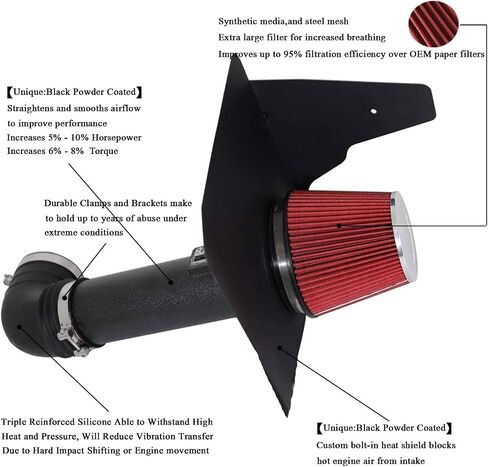 Cold Air Intake System Kit fit for 2012-2015 Chevy Camaro 3.6L V6 (Black Tube & Black Filter） in Saudi Arabia