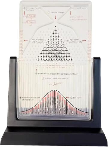 Desk Galton Board, Probability Demonstration Model, with Bell Curve Inspire Curiosity and Enhance Learning,Providing Visual Representation Design, Physics Lab Teaching Tool(Size:16x12cm,Color:Black) in Saudi Arabia